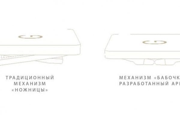 Кракен найти сайт